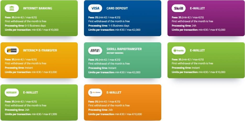 Casino JEFE Withdrawal Methods