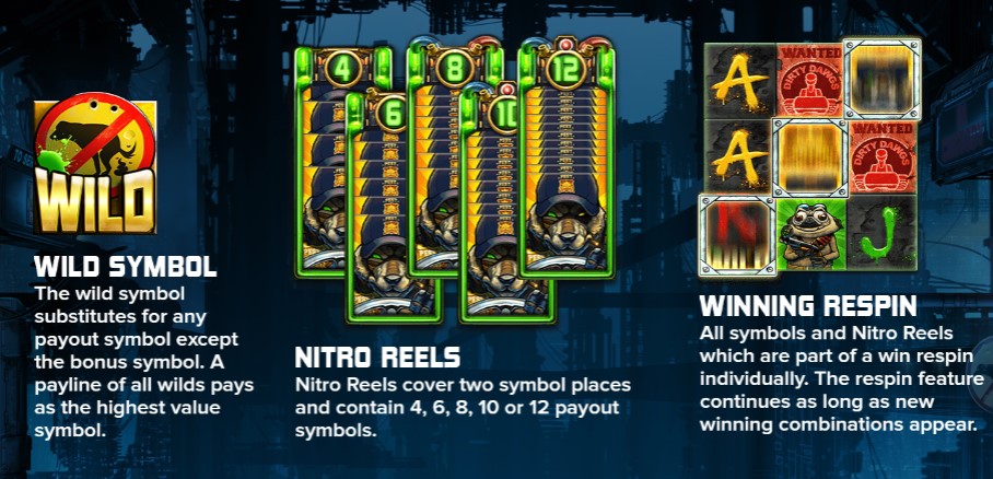 Nitropolis 2 Slot Bonus